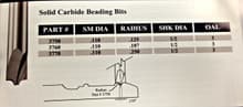 Beading Bit, 0.110 Small Diameter, 0.125 Radius, 1/2 Shank, Vortex 3750
