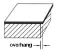 Overhang Laminate Bit, 1/16 Overhang, 3/8 Dia, 1/4 Shank, Southeast Tool SE2468
