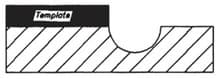 Roundnose Template Bit, 1/4 Radius, 1/2 Cut Length, 1/4 Shank, Southeast Tool SE1404B