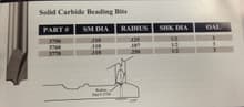 Beading Bit, 0.110 Small Diameter, 0.250 Radius, 1/2 Shank, Vortex 3770
