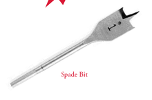 3/4" Spade Drill Bit, Southeast Tool SE94648